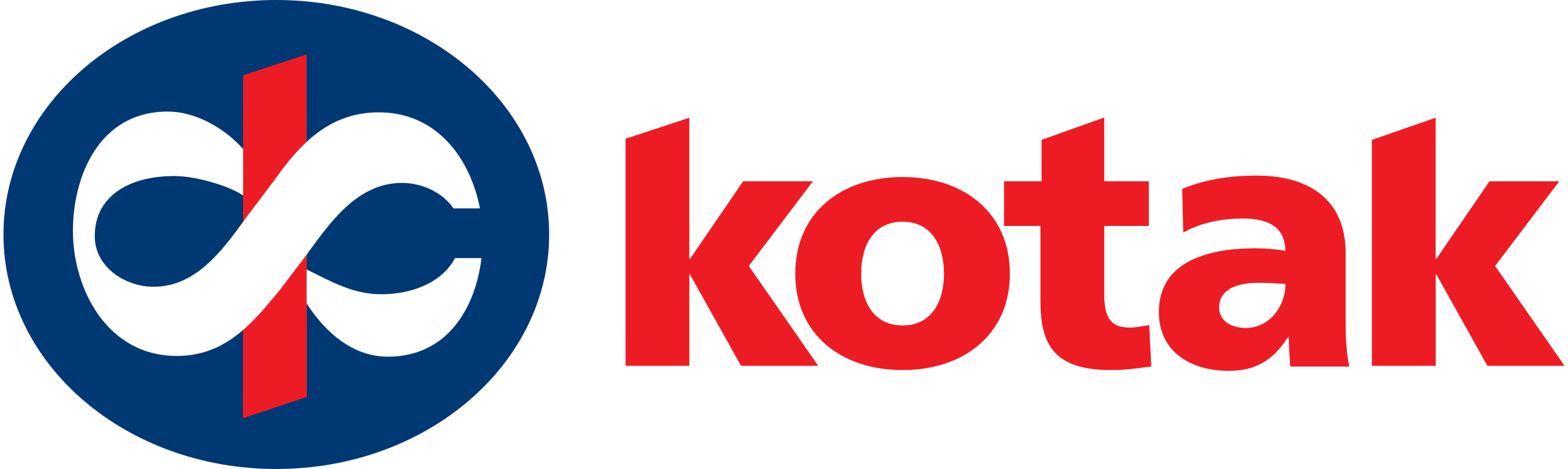 Kotak_Mahindra_Group_logo.svg